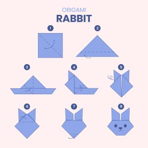 Conejo. El arte del origami explicado, plantillas y más. Blog de Rafael Ramírez. 