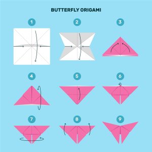 Mariposa. El arte del origami explicado, plantillas y más. Blog de Rafael Ramírez. 
