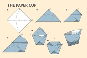 Vaso de papel. El arte del origami explicado, plantillas y más. Blog de Rafael Ramírez. 