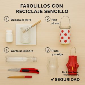 Farolillos con reciclaje sencillo. Blog de Rafael Ramírez.