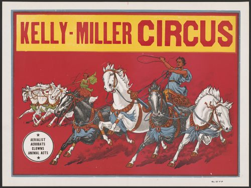 Circo Kelly y Miller. 
